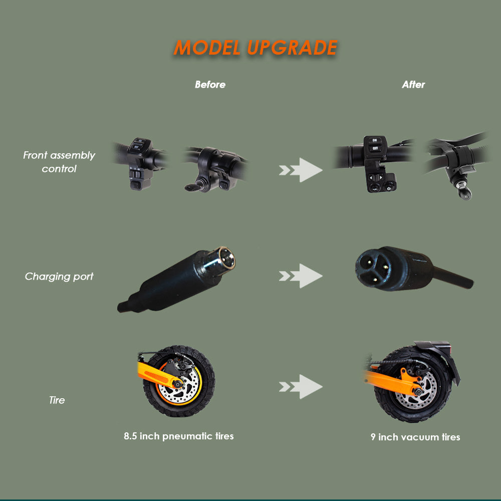 KuKirin G2 Pro 2026 controls, charging connector and tyre comparison